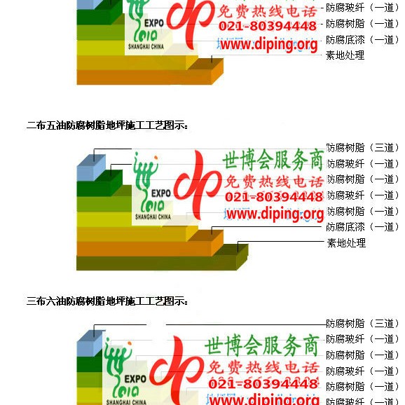 山南环氧玻璃钢地坪，防腐蚀地坪，防腐蚀自流平地坪产品图2